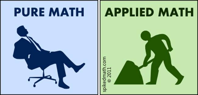 Pure versus applied math